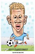 Image result for Man City Funny