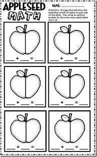 Image result for Craft Apple Counter