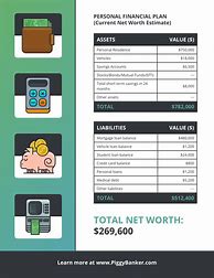 Image result for One-Pager Finance