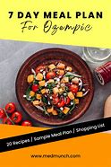 Image result for Ozempic Diet Plan