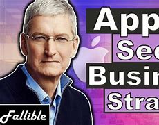 Image result for Apple Strategy