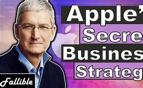 Image result for Apple Global Marketing Strategy