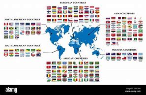 Image result for Continents of the World Flags