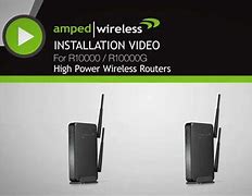 Image result for Amped Wireless Router Setup