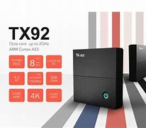 Image result for Unbrick Tx92 TV Box
