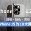 Image result for Most Portable iPhone by Size