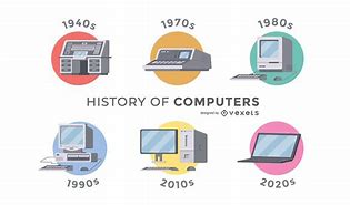 Image result for Evolution of Computer with Illustration