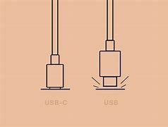 Image result for USB Adapter Sizes