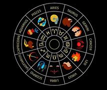 Image result for 14 Signs Stars