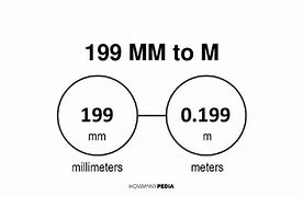 Image result for 4 Millimeters