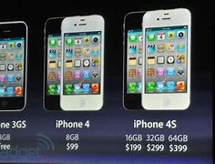 Image result for iPhone 1.Price