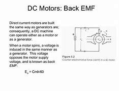 Image result for EMF in DC Motor