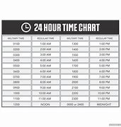 Image result for 24 Hour Time Chart Printable