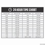 Image result for 24 Hour Time Line