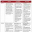 Image result for ACLS Drugs Chart