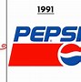 Image result for Pepsi Catalog Design