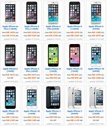 Image result for iPhone 1/2 Price Malaysia