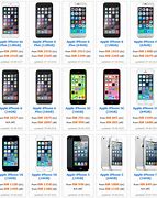 Image result for List Harga iPhone