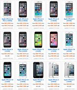 Image result for iPhone 6P Prices in Malaysia in MYR