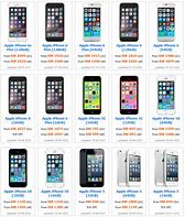 Image result for iPhone 6 Harga HP Di Malaysia Switch