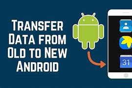 Image result for Phone Data Transfer