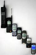 Image result for Olden Day Phones