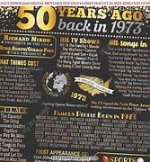 Image result for Desings 50 Years Ago