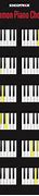 Image result for C-D-E-F-G-A-B Piano Rymes