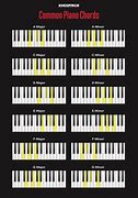 Image result for Piano Akordy