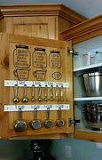Image result for Shaker Drawer Weight Conversion Chart