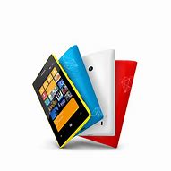 Image result for Nokia Lumia 520 Strap