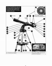 Image result for DS-2114 Telescope Parts Diagram
