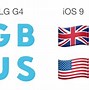 Image result for LG vs iPhone Emojis
