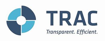 Image result for Trac International Logo