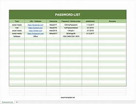 Image result for Excel Password Spreadsheet Template