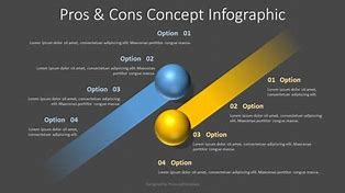 Image result for Pros and Cons Background