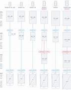 Image result for Screen Resolution Sizes Chart