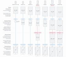 Image result for Apple iPhone XR Beginner Guide Written Communication