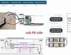 Image result for C Cable Port Diagram for Charging Only