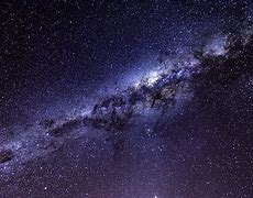 Image result for What Does the Milky Way Look Like in the Night Sky