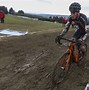 Image result for Cyclo-Cross