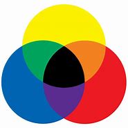 Image result for Ryb Color Wheel