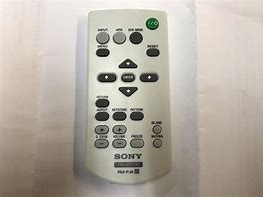 Image result for Sony Bravia TV Remote Original