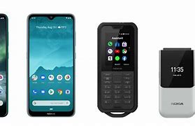 Image result for Nokia Flip Phone