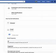 Image result for Facebook Email Messages Recover Deleted