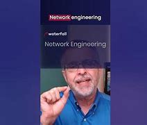 Image result for Telecommunications and Networking Engineering