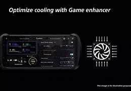 Image result for Sony Xperia 1 IV Cooler