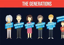 Image result for Teachers Shape the Future Generations Image