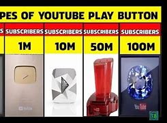 Image result for Sony 200 Million