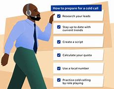 Image result for Leads for Cold Calling